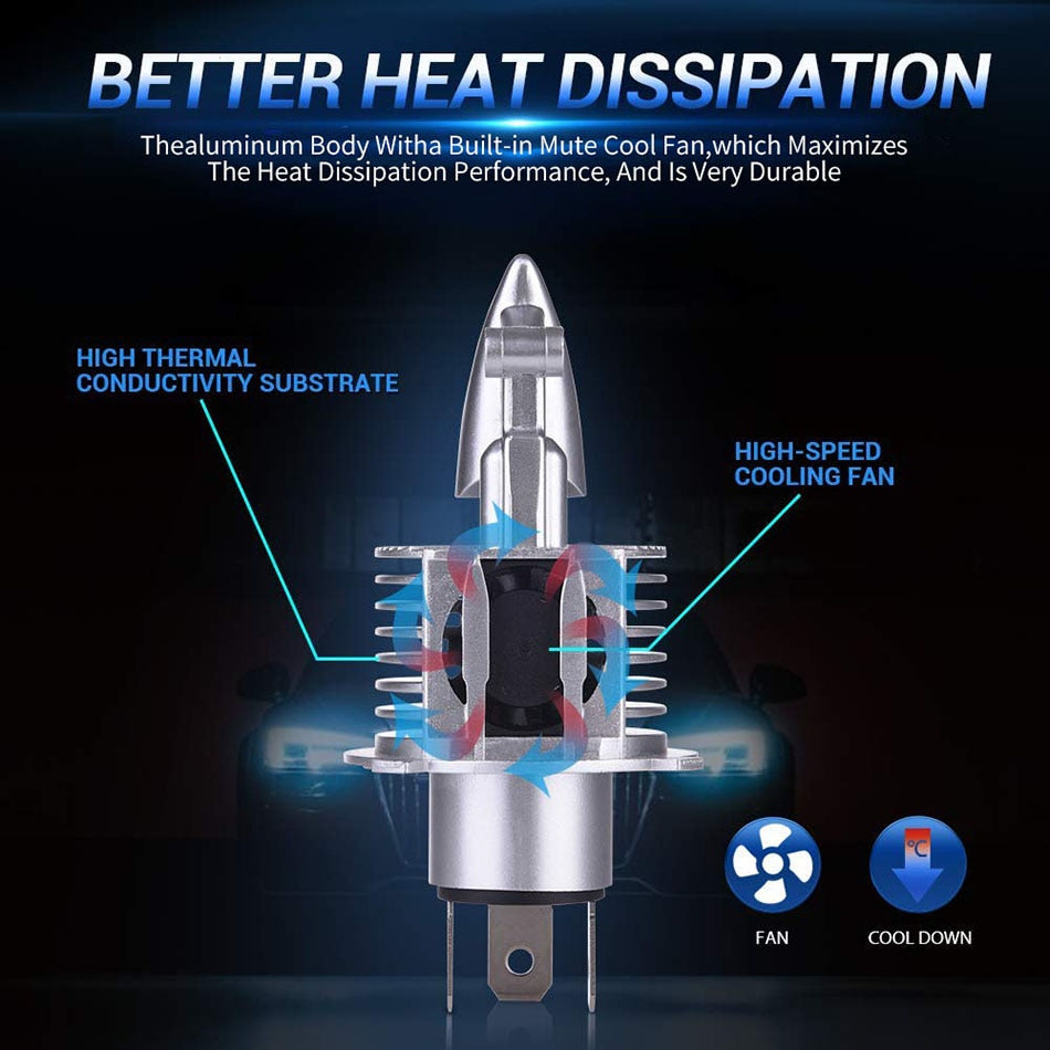 H4 LED Headlight Bulbs — 16,000 Lumens of Ultra‑Bright Clarity