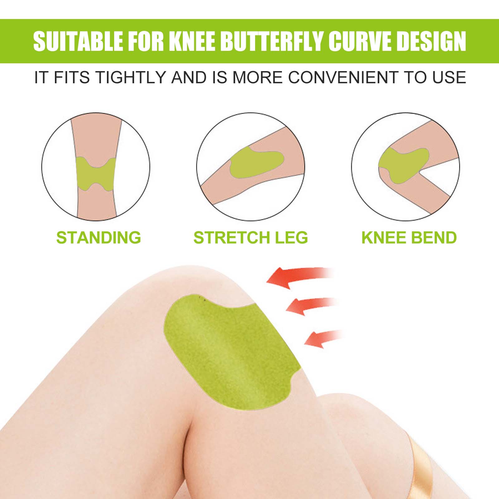 Technical diagram showing butterfly patch placement on knee in three positions and delivery mechanism