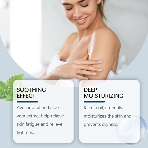 Sports Shower Lotion for Post-Workout Skin Relief