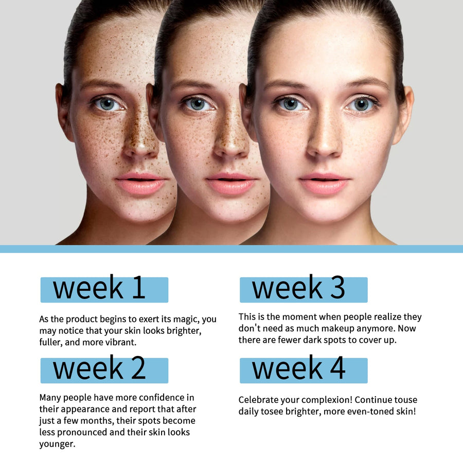 Dark Spot Corrector Cream for Brighter Even Skin Tone