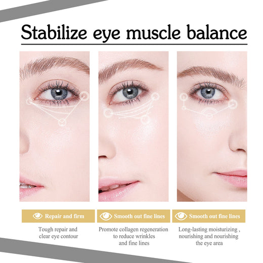 Retinol Eye Cream for Fine Lines, Puffiness & Dryness