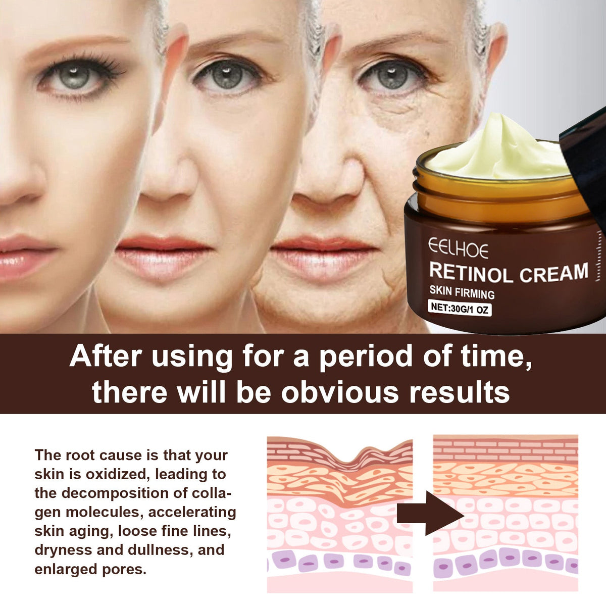 Retinol Cream for Fine Lines & Sagging Skin Firmness