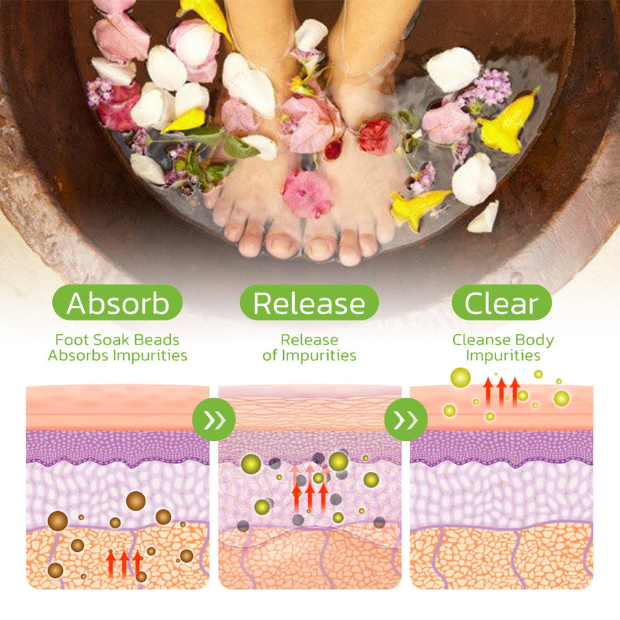 Herbal Foot Soak – Soothe Tired Feet & Support Vein Health