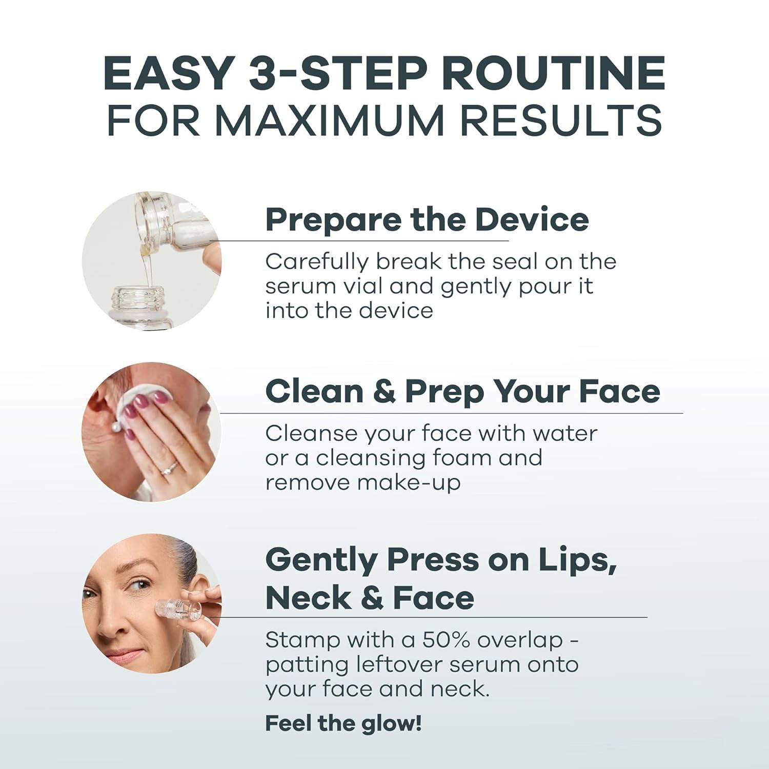 3-step routine instructions with circular photos: serum vial pouring, face cleansing, device application on cheek with visible glow