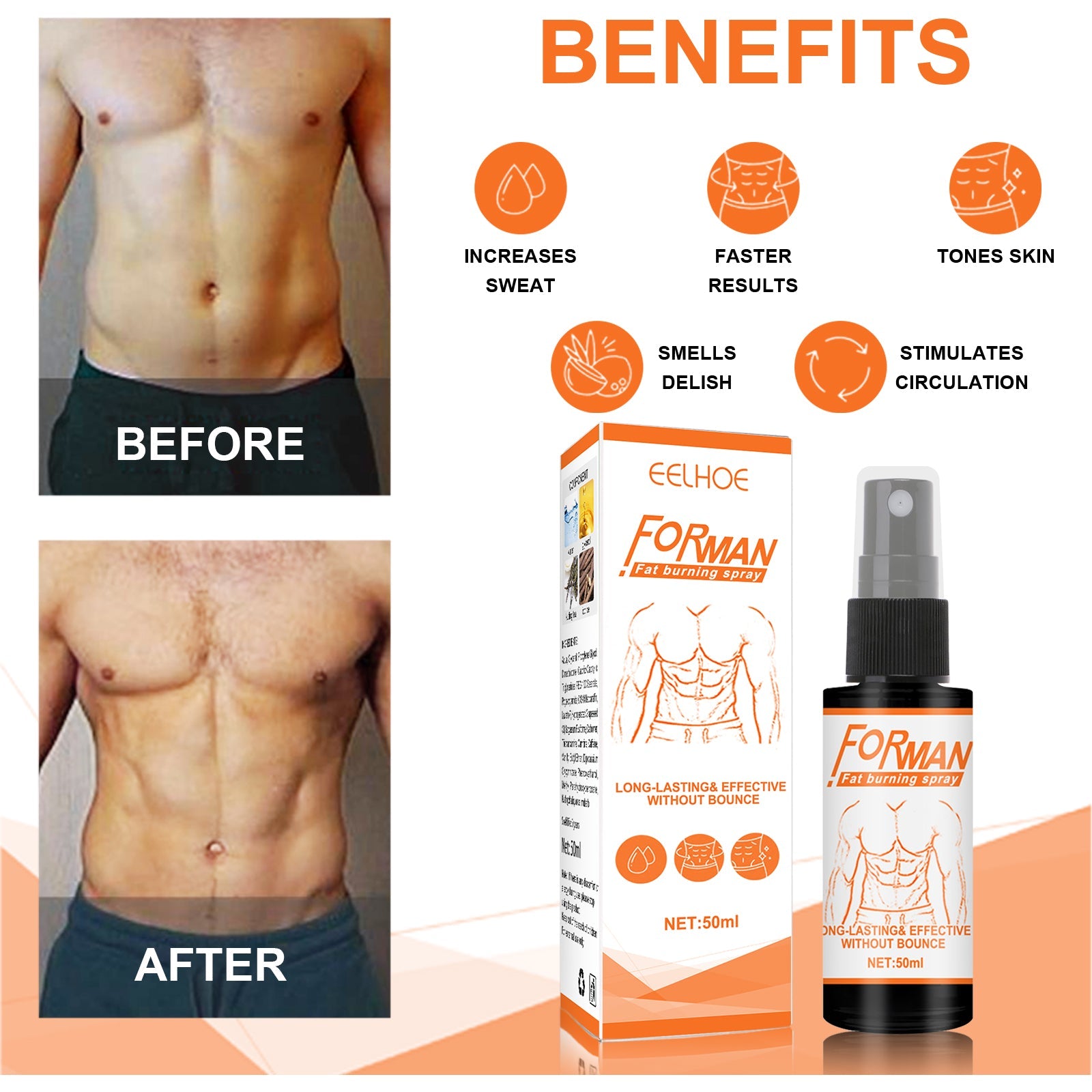 Side-by-side before and after photos of male torso showing significant abdominal fat reduction and six-pack muscle definition with benefits icon breakdown and product display