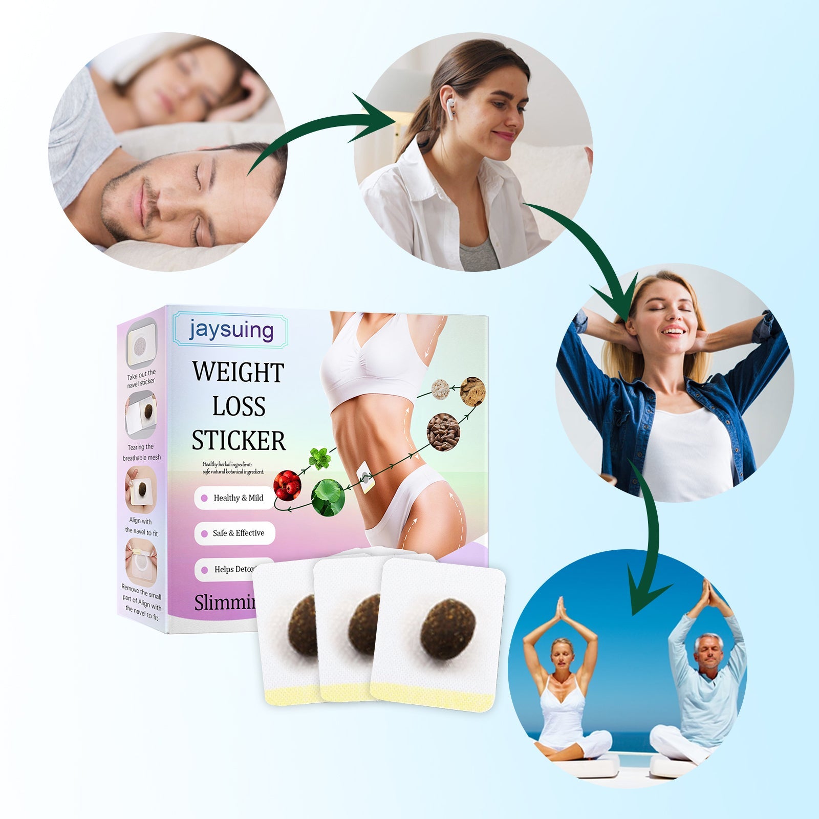 Split image showing abdominal before/after results with red arrow, plus lifestyle application shot of patch on torso, alongside product box and individual patches