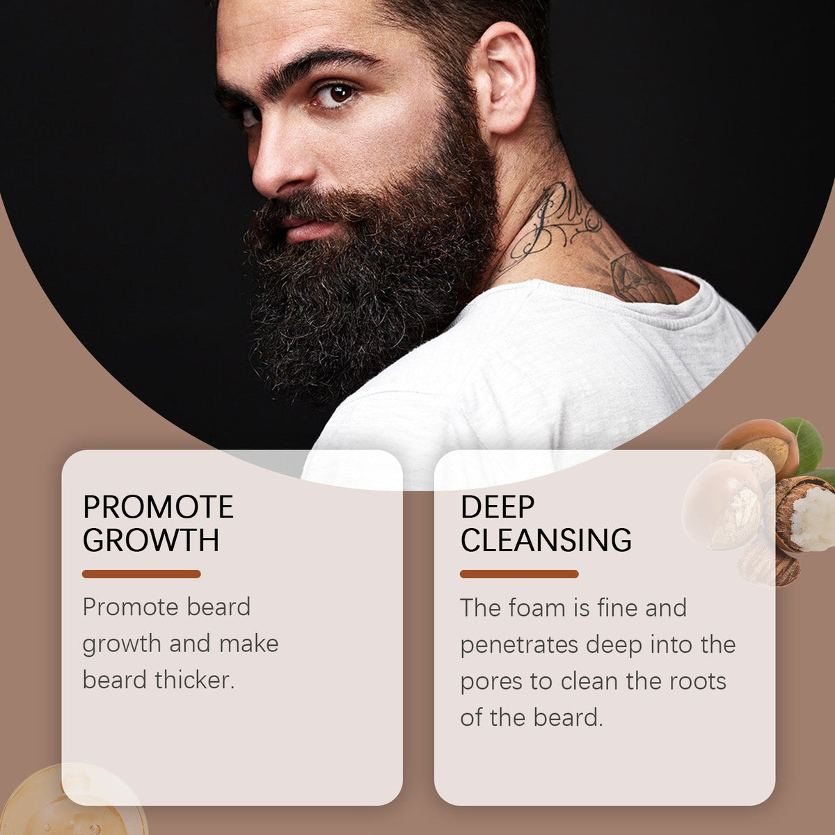 Beard Wash for Men – Gentle Plant-Based Cleanser, Promotes