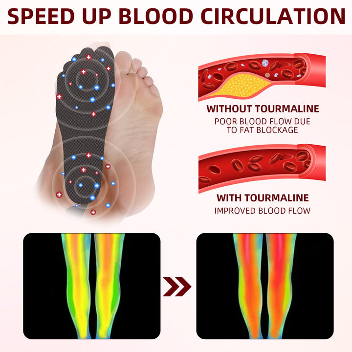 Tourmaline Foot Pads For Leg Circulation And Puffiness