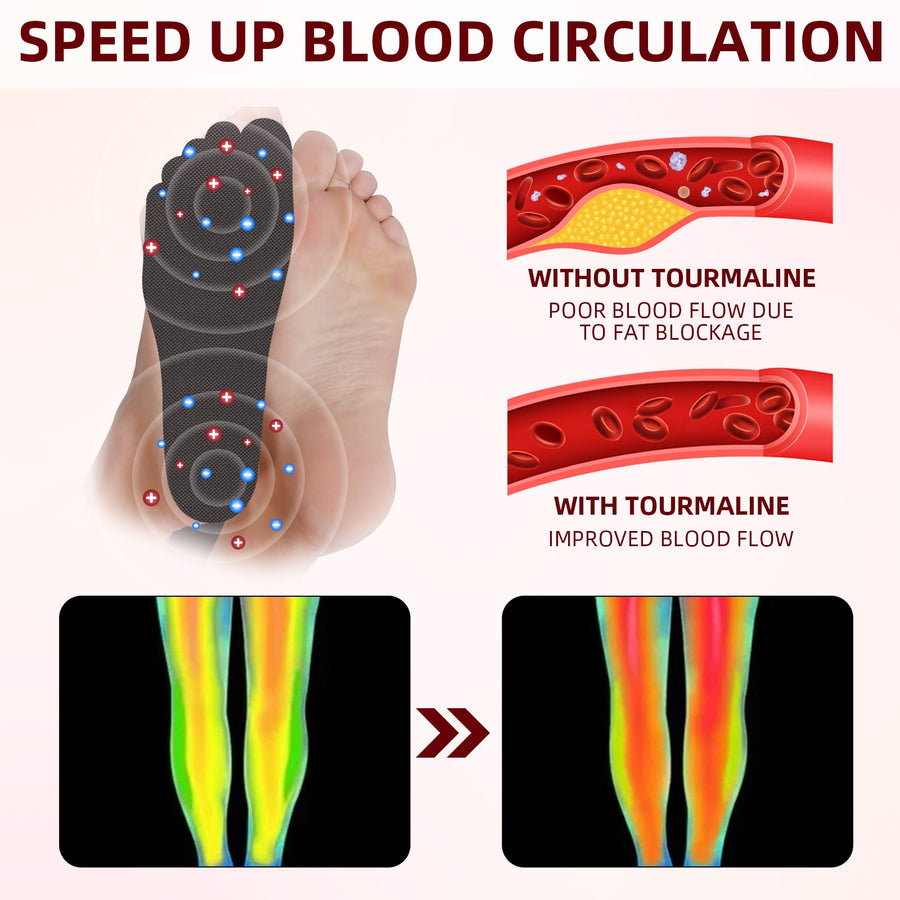 Tourmaline Foot Pads For Leg Circulation And Puffiness