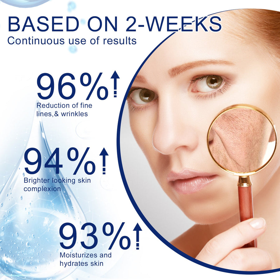 Collagen Retinol Cream for Hydrated, Firmer-Looking Skin