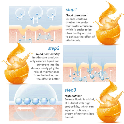 White Plus Facial Essence for Dark Spots & Fine Lines