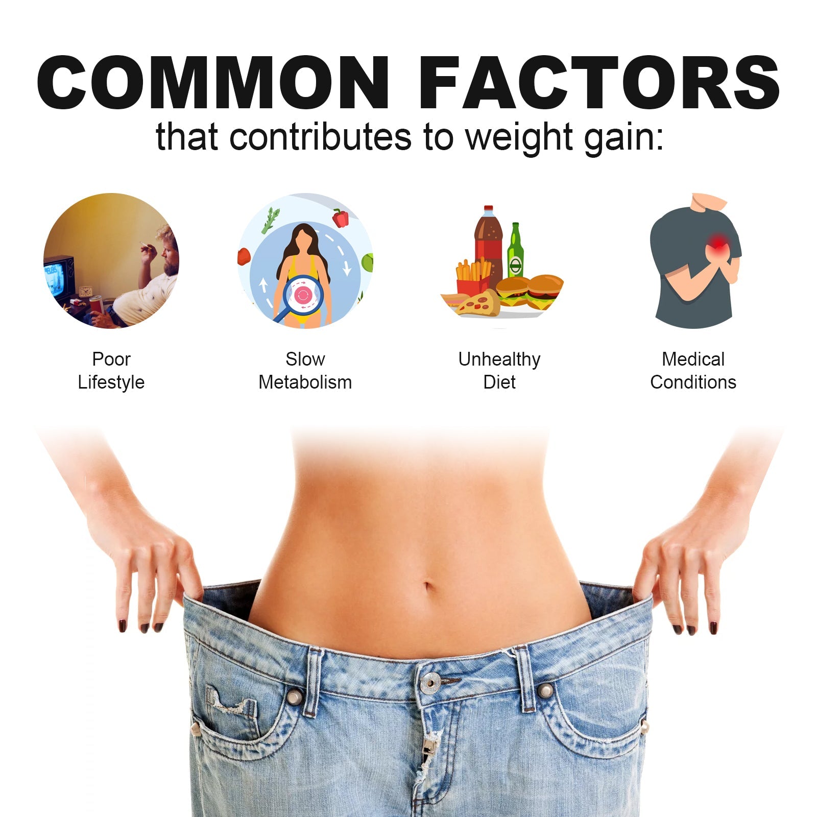 Before and after body comparison with person in white tank top showing waist toning results, plus product packaging display