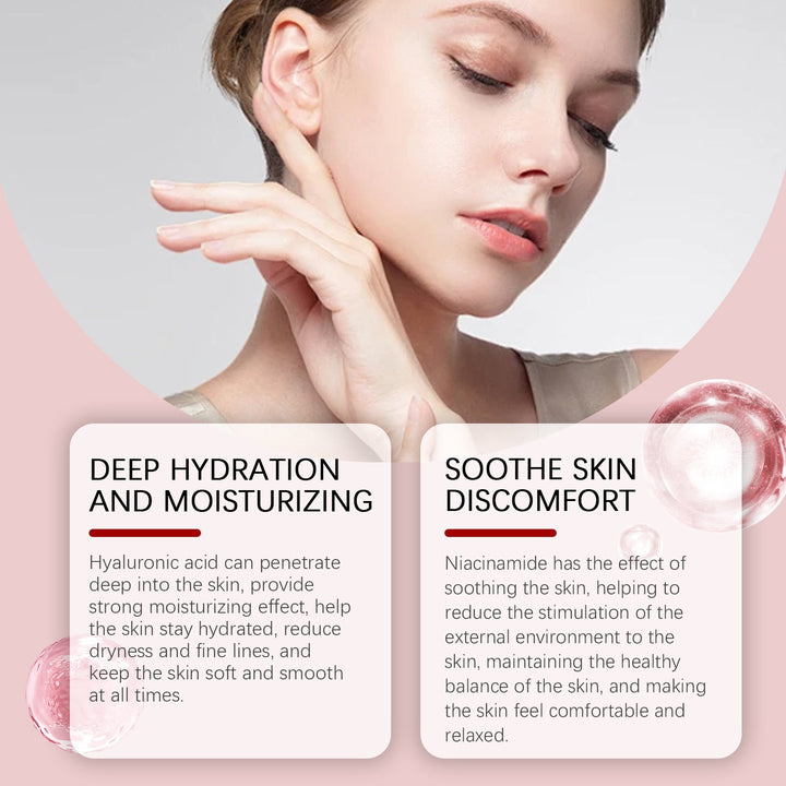 Niacinamide Gel Moisturizer for Dry, Sensitive Skin