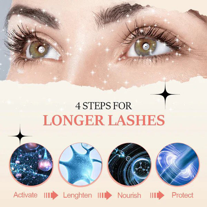 Eyelash Growth Serum for Longer, Fuller-Looking Lashes