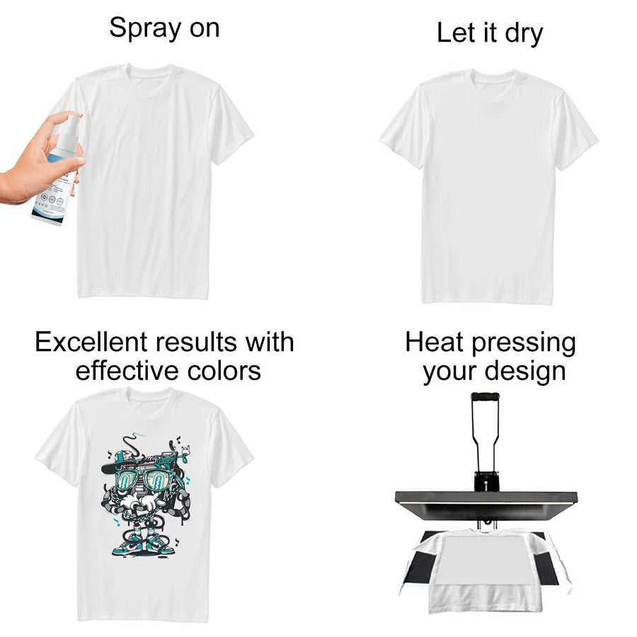 Sublimation Coating Spray for Cotton — Vibrant, Quick-Dry