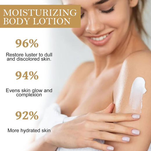 Body Lotion for Bumpy Skin & Uneven Tone Relief
