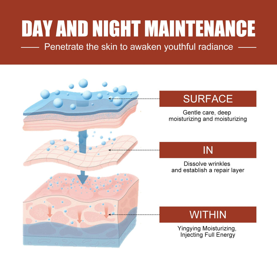 Palmitoyl Peptide Serum for Deep Wrinkles & Firmness