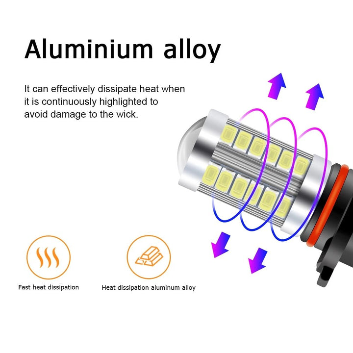 LED Fog Light Bulbs — 6000K Cool White, 360° Illumination