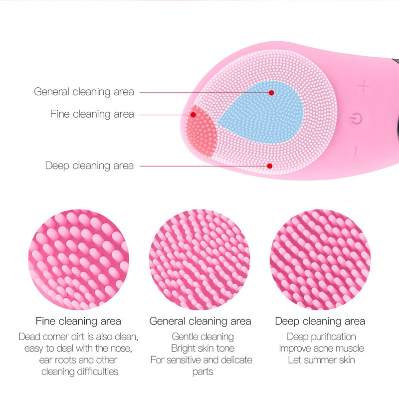 Sonic Facial Cleansing Brush — Deep Pore Cleaning
