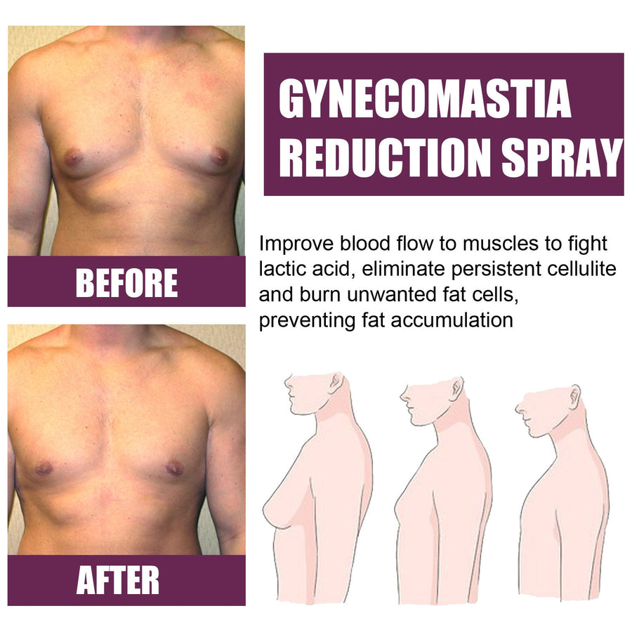 Men’s Chest Firming Spray — Firm and Tighten Sagging Chest