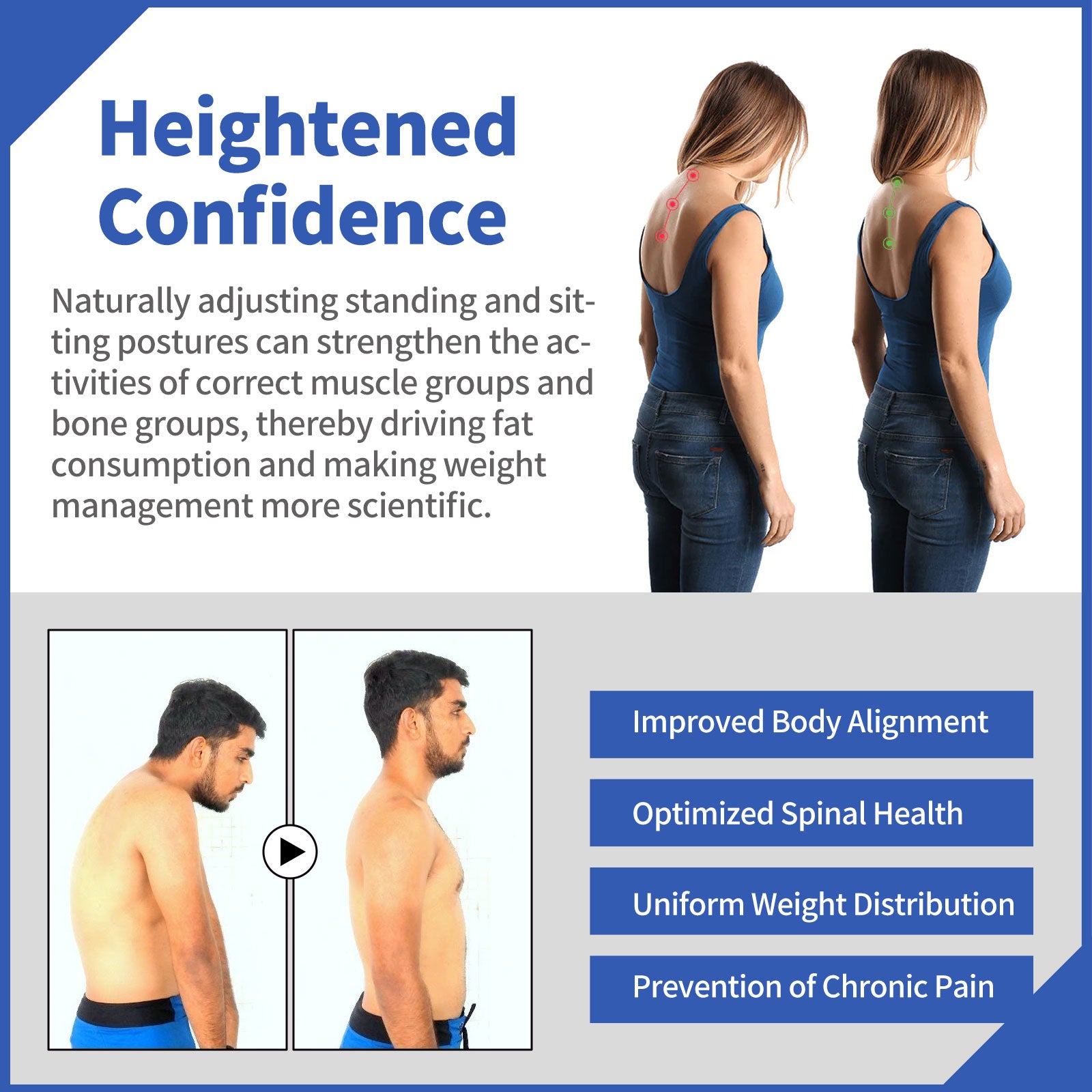 Split comparison showing female user from side profile with poor posture (left) transforming to correct upright posture (right), plus male shirtless before/after demonstrating spinal curve correction