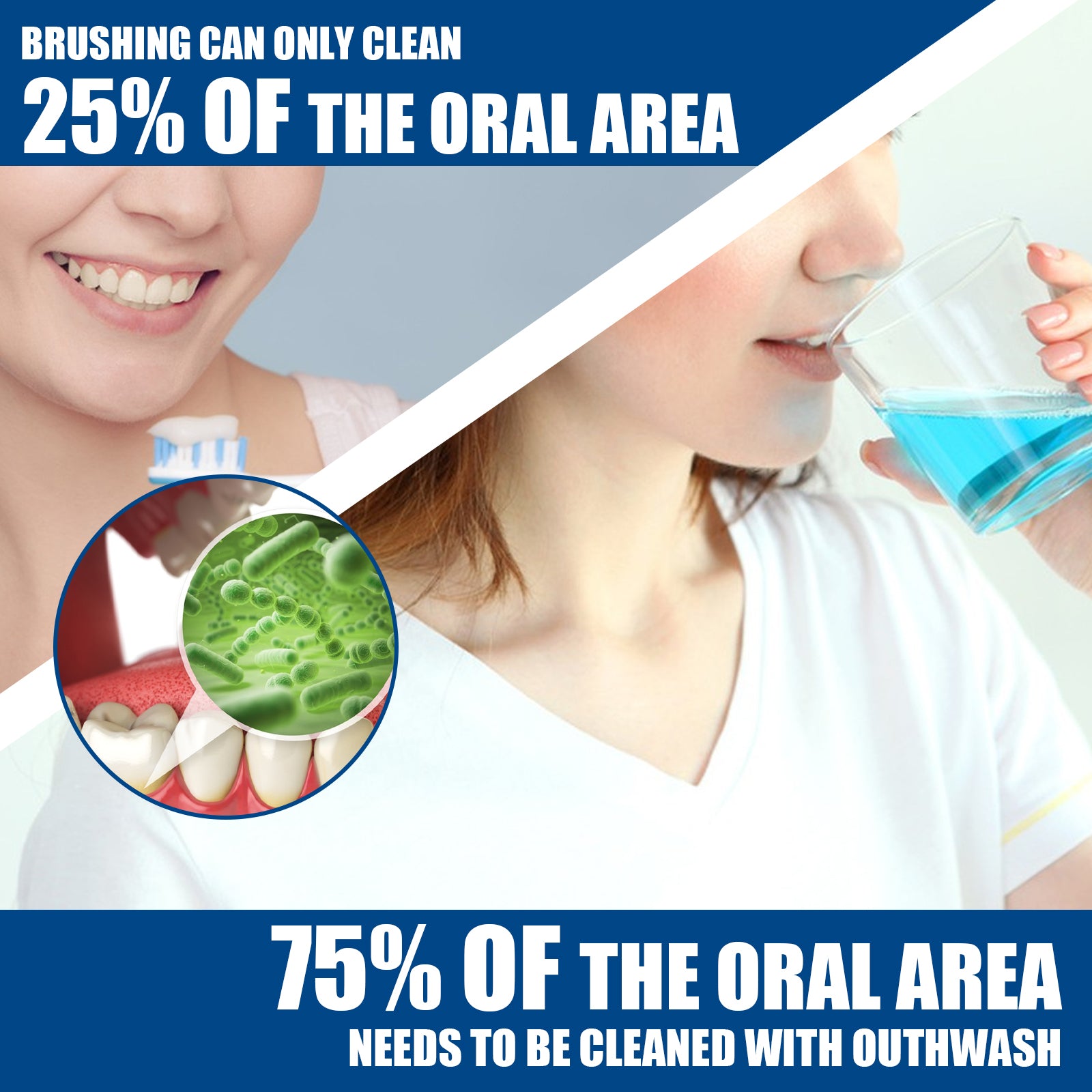 Problem wheel diagram showing six oral health issues: yellow teeth, dental calculus, tooth loss, tooth decay, bleeding gums, mouth ulcers