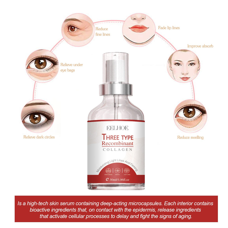 Collagen Serum for Fine Lines, Firming & Deep Hydration