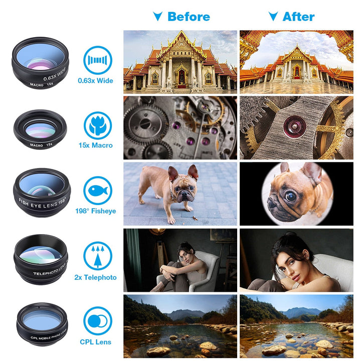 Phone Lens Kit 10‑in‑1 Fisheye Wide Macro Telephoto