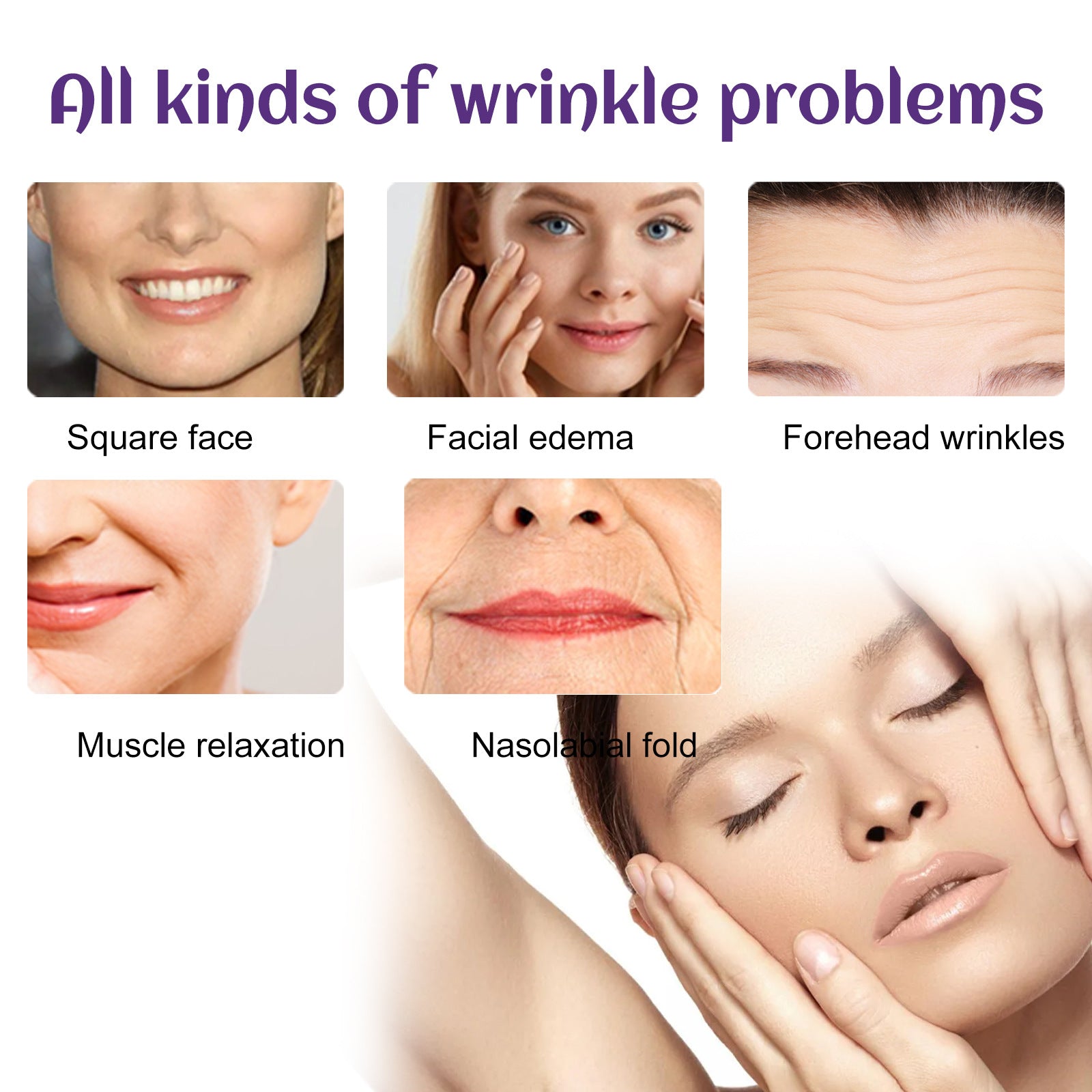 Educational infographic titled 'All kinds of wrinkle problems' showing five facial concern areas