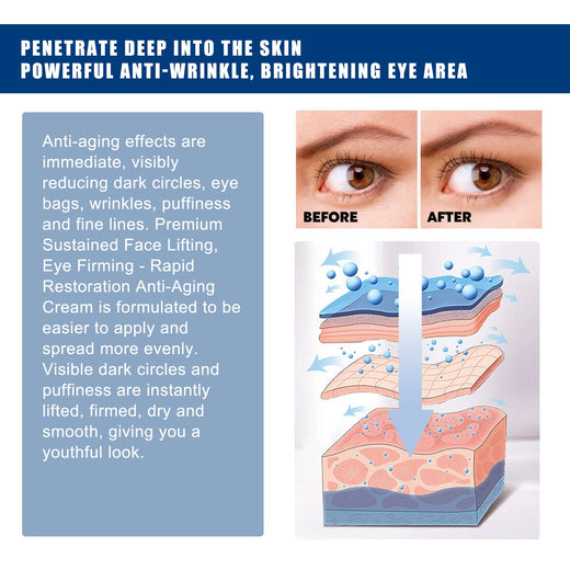 Collagen Eye Cream for Dark Circles & Eye Bags