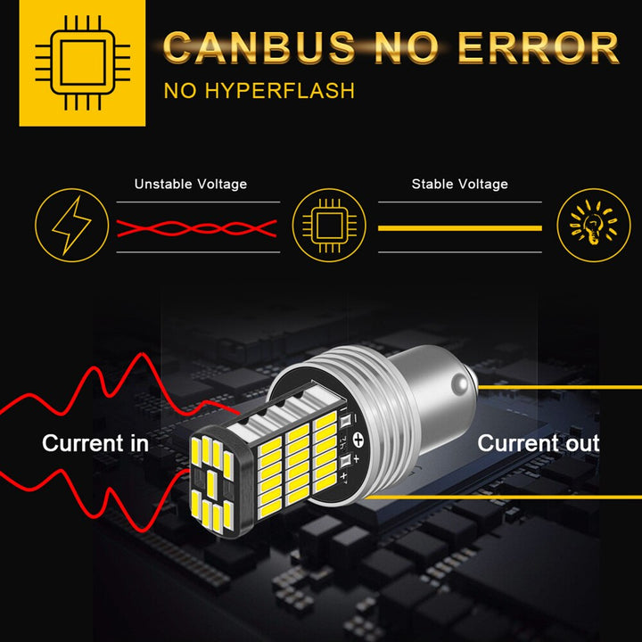 P21W 1156 BA15S LED Bulbs — 50,000‑Hr Error‑Free Brilliance