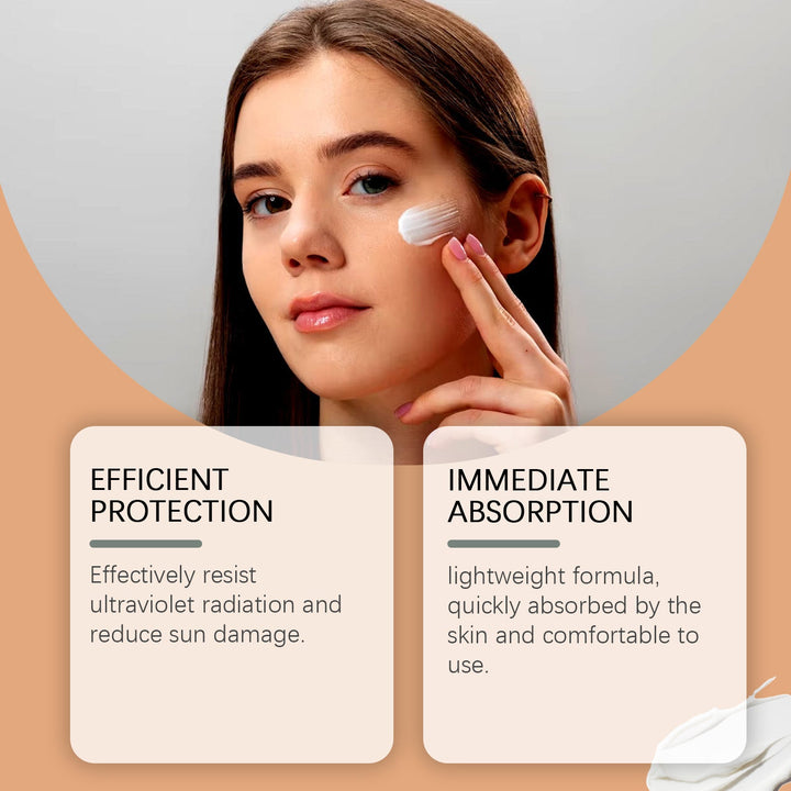EELHOE Physical Sunscreen, Hydrating Sunblock Facial Skin Ca