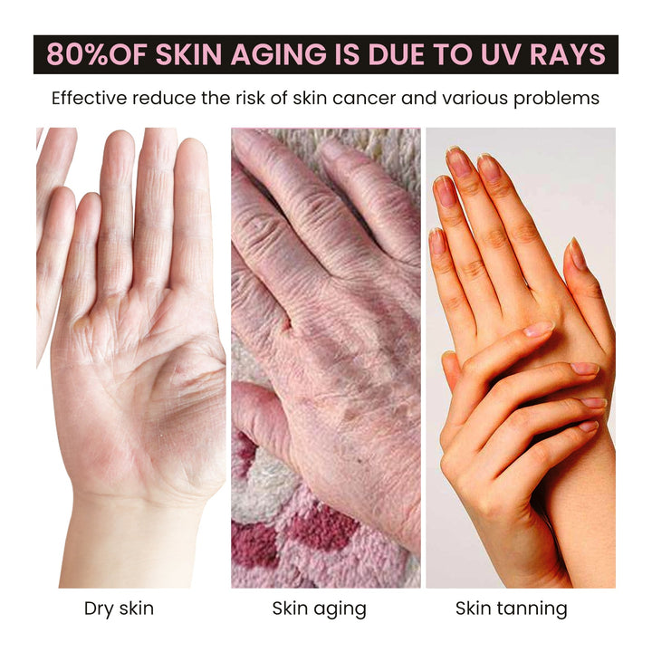 Fingerless UV Protection Gloves — UPF 99+ Anti-Aging
