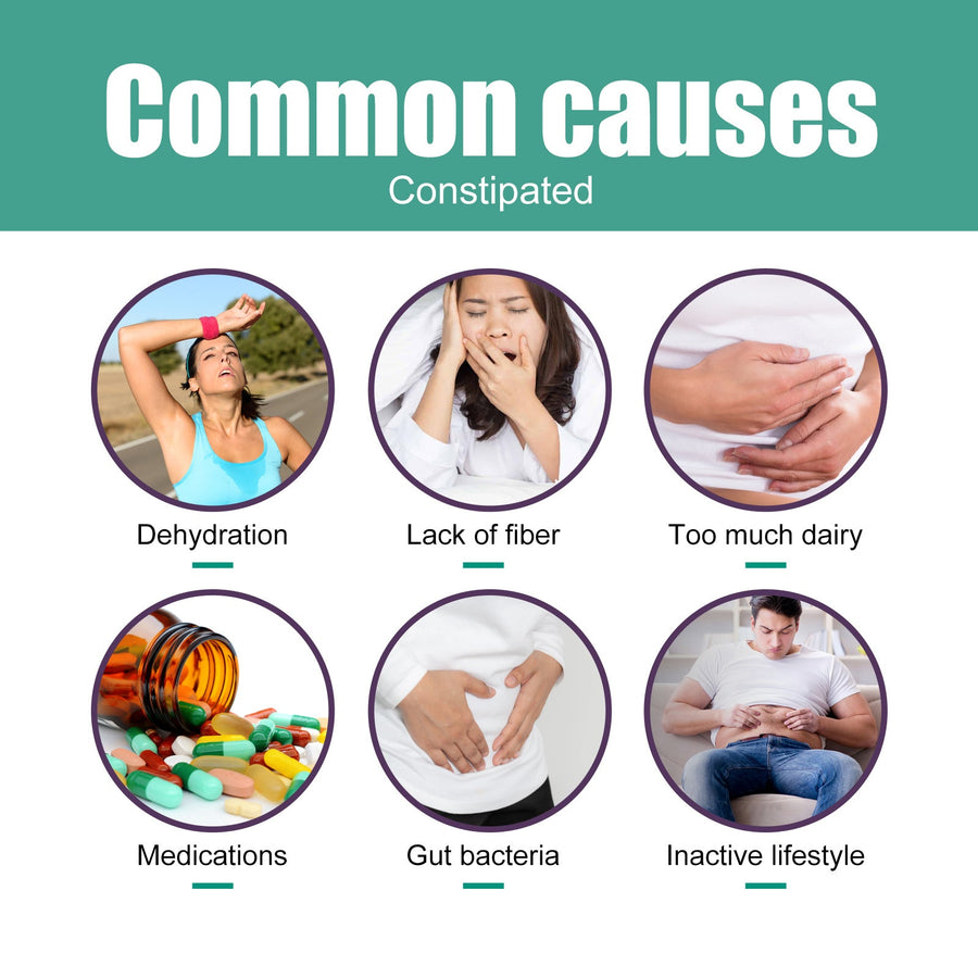Organic Constipation Relief Drops — Natural Bowel Regularity
