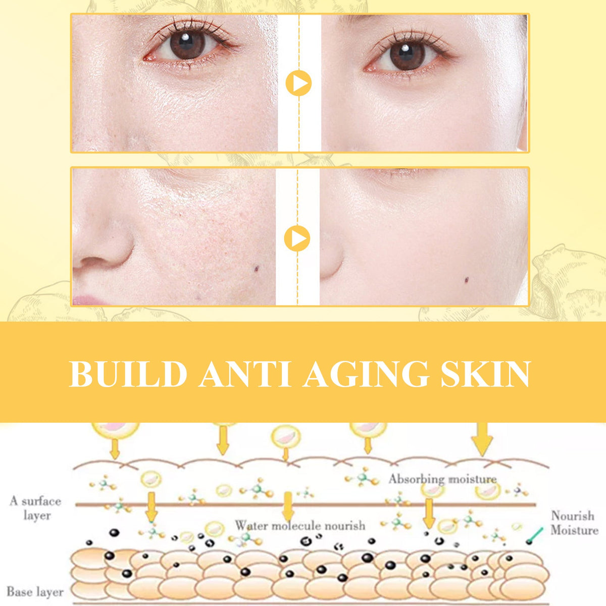 Turmeric Facial Essence for Dark Spots & Wrinkles