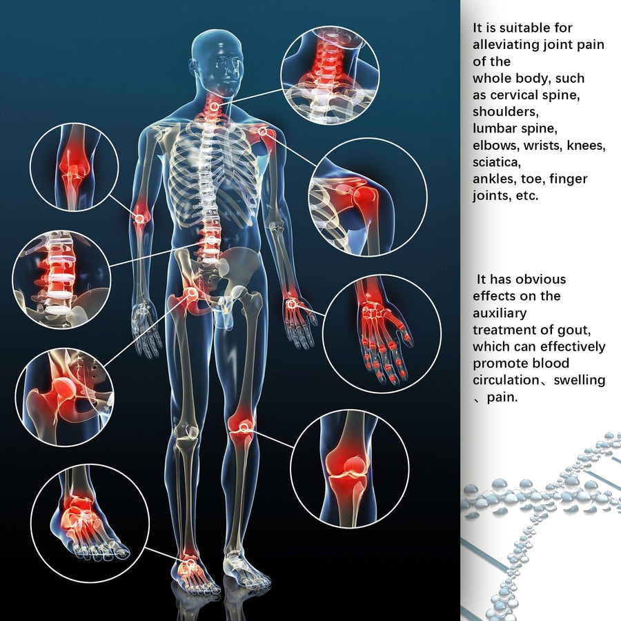 Joint & Bunion Pain Relief Cream — Targeted Inflammation