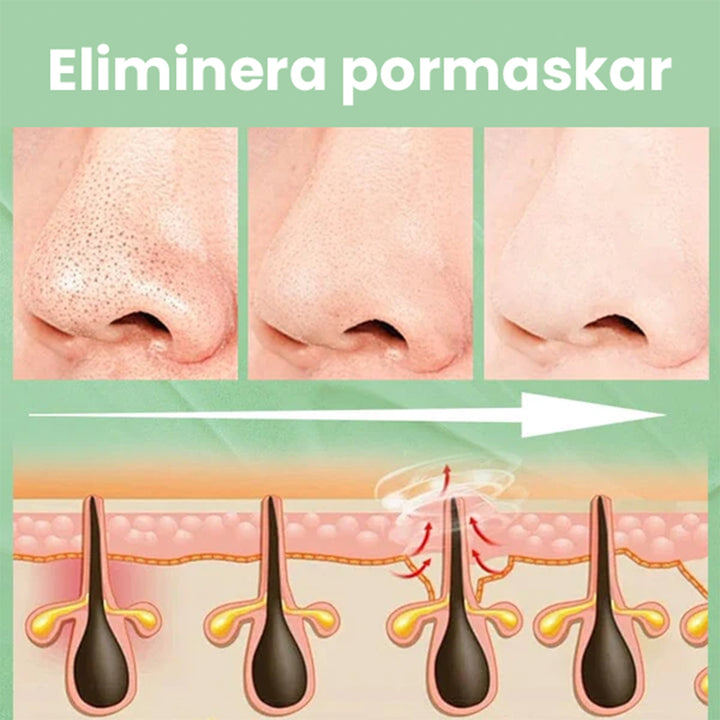 Green Tea Mask Stick for Oily Skin & Clogged Pores