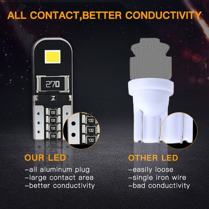 T10 W5W LED Bulbs — Error‑Free for Audi BMW VW Mercedes (10