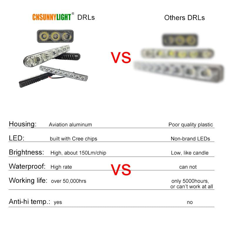 LED Daytime Running Lights — Premium 6000K White DRLs