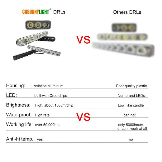 LED Daytime Running Lights — Premium 6000K White DRLs with