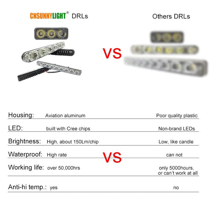 LED Daytime Running Lights — Premium 6000K White DRLs