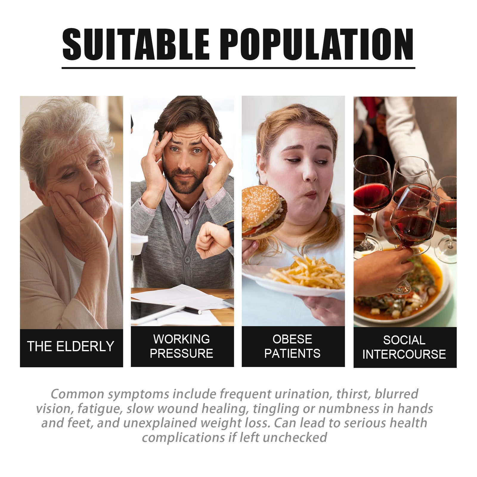 Suitable population grid showing elderly, working professionals with stress, obese patients, and social dining scenarios