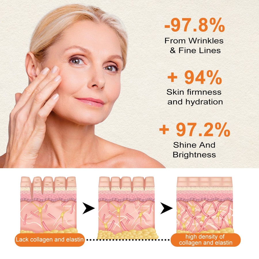 Vitamin C Serum for Brighter, Firmer-Looking Skin