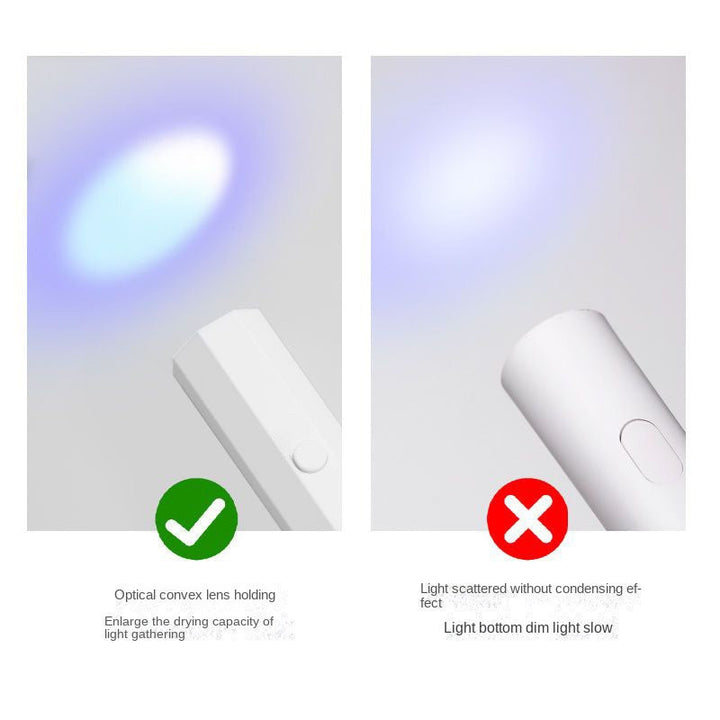 Mini LED Nail Lamp — Fast 30s Gel Cure, Salon-Quality Results