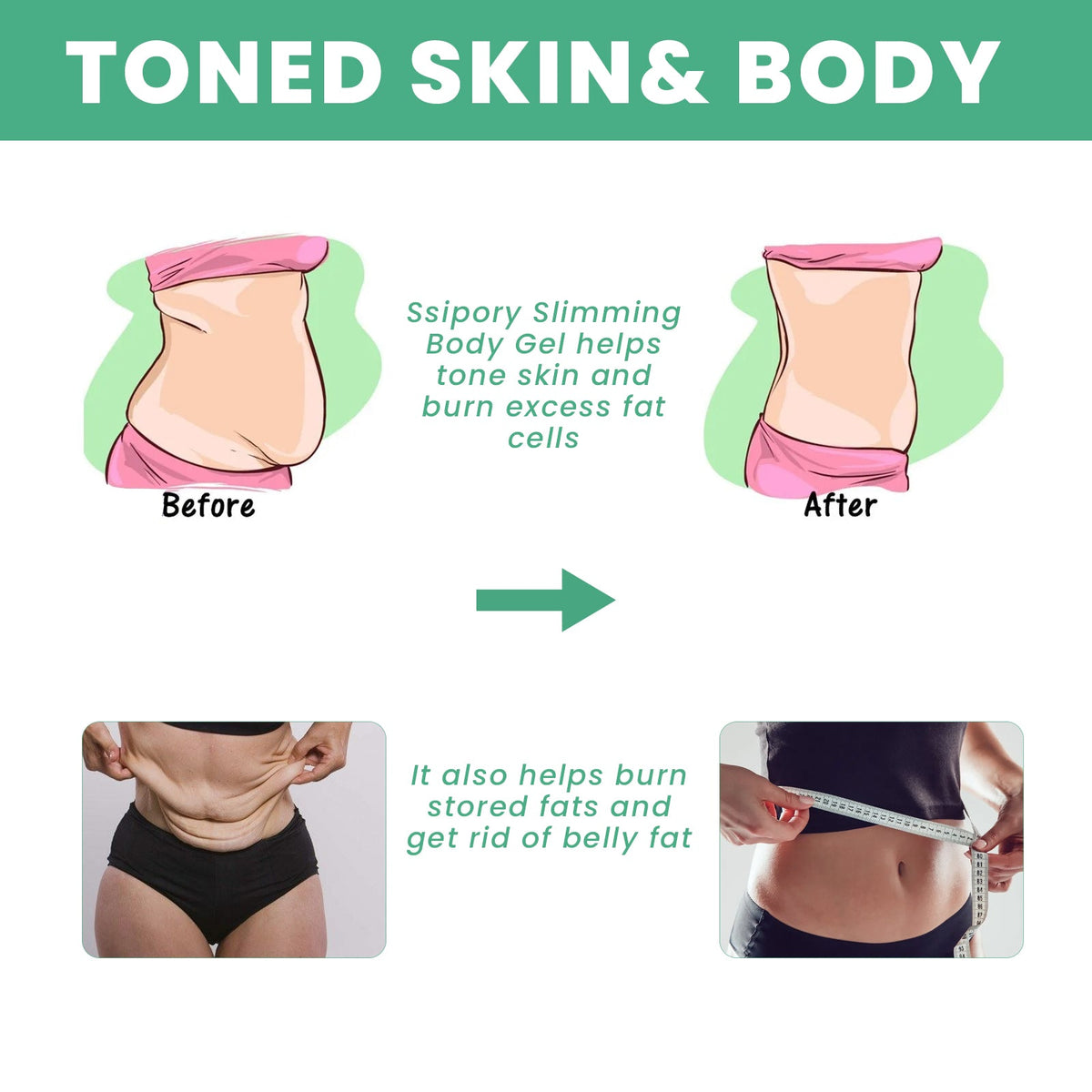 Firming Body Gel for Cellulite & Loose Skin Toning