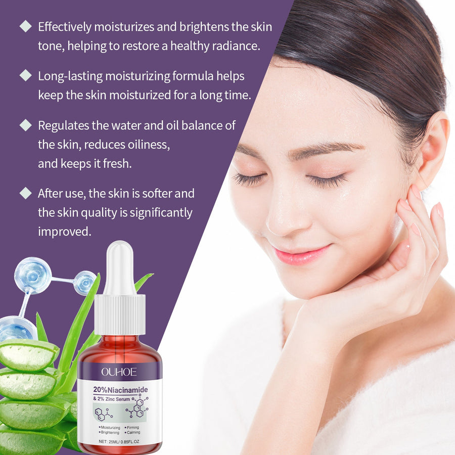 Niacinamide 20% Serum for Acne-Prone Reactive Skin