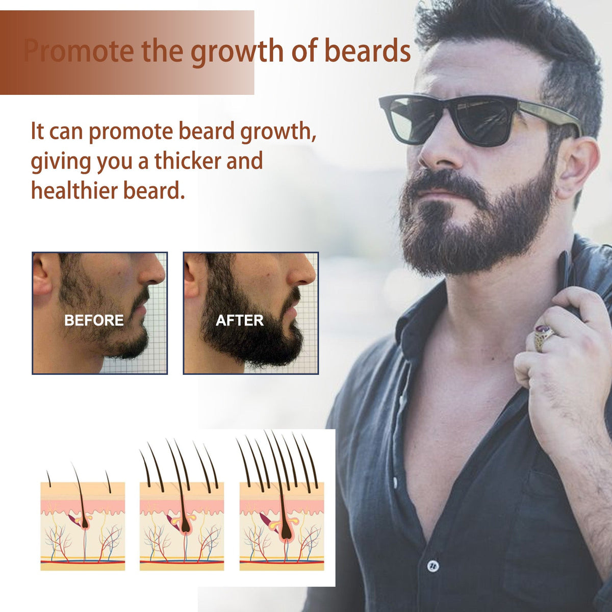 Beard Oil — 100% Plant-Based Moisturizer for Softer