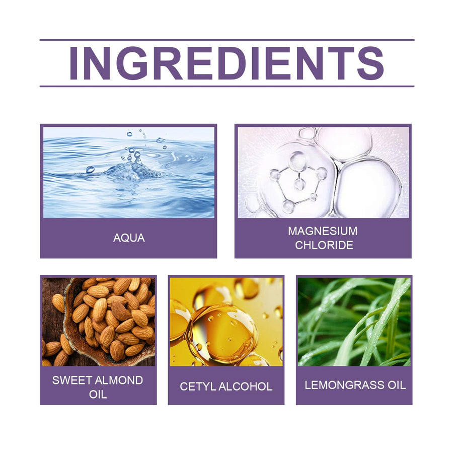 Magnesium Body Lotion for Nighttime Skin Hydration