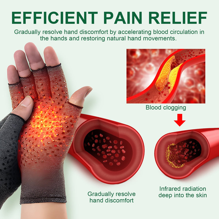 Far‑Infrared Gloves — Restore Joint Flexibility & Reduce