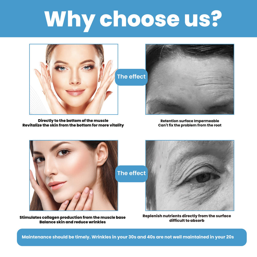 Hyaluronic Acid Firming Serum for Mature Skin Hydration